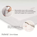 Colchón Babyletto Pure Core para cuna tipo Midi de 4" con funda acolchada híbrida impermeable: firmeza media, 100% algodón orgánico, transpirable, espuma