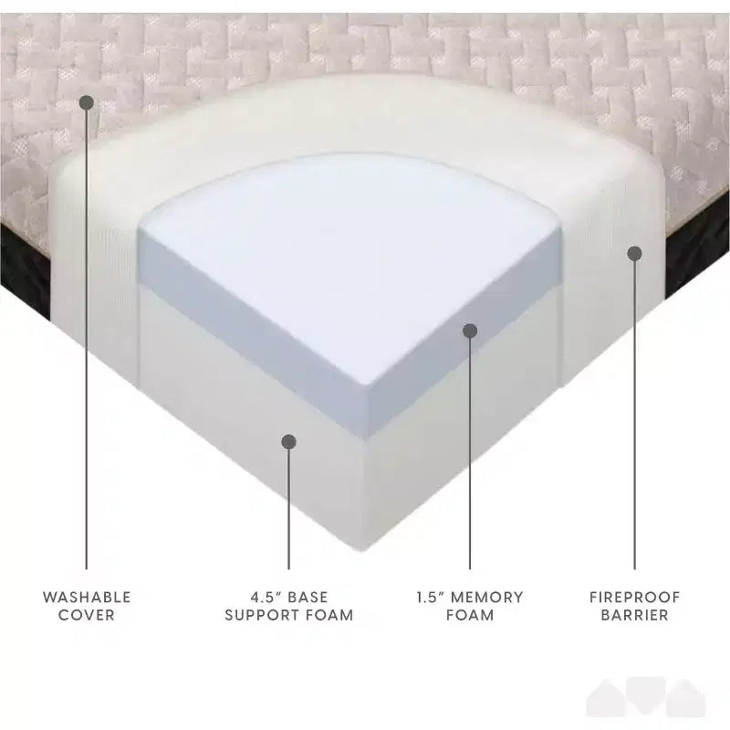 Colchón de espuma viscoelástica de doble cara de 6 pulgadas Milliard Premium con triple pliegue