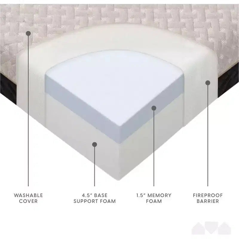 Colchón de espuma viscoelástica de doble cara de 6 pulgadas Milliard Premium con triple pliegue