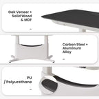 LumiDesk Escritorio Eléctrico Ajustable en Altura Todo en 1 Inteligente, Modular y Ergonómico