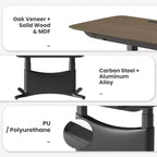 LumiDesk Escritorio Eléctrico Ajustable en Altura Todo en 1 Inteligente, Modular y Ergonómico