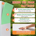BestMassage Colchón de espuma viscoelástica de carbón de bambú de 5 pulgadas, firmeza media, certificado CertiPUR-US