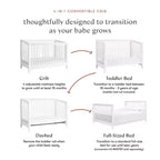 Cuna convertible 4 en 1 Babyletto Sprout con kit de conversión a cama infantil