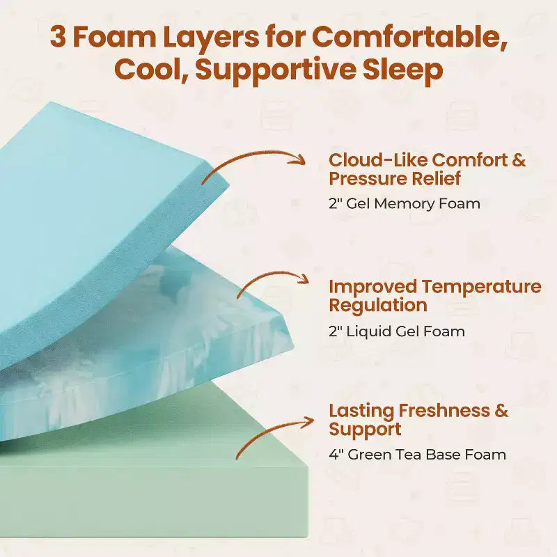 Colchón Yaheetech de espuma viscoelástica de 8 pulgadas con gel y aroma a té verde, tecnología de enfriamiento, 3 capas de espuma